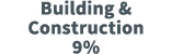 Building & Construction 9%