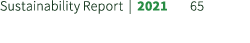 Sustainability Report | 2021 65