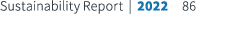 Sustainability Report | 2022 86