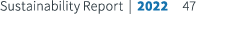 Sustainability Report | 2022 47