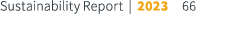 Sustainability Report | 2023 66